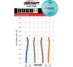 Mid range Z Line - Buzzz - 177 grams Discraft Disc Golf Disc