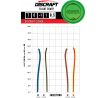 Cicada Z Line - Fairway Driver - Discraft Disc Golf Disc