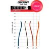 Heat Z Line - Distance Driver - 173-174 grams Discraft Disc Golf Disc