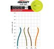 Discraft Meteor Z Line - Mid range Disc - 173-174 grams Discraft Disc Golf Disc