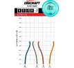 SOL Z Line - Mid Range Disc Understable - Paige Pierce Signature Series - 160-166 grams Discraft Disc Golf Disc